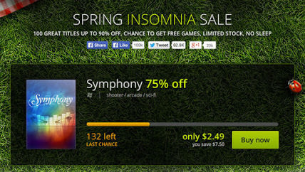 GOG.com's Spring Insomnia Sale fun facts