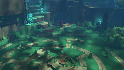 Hob Review